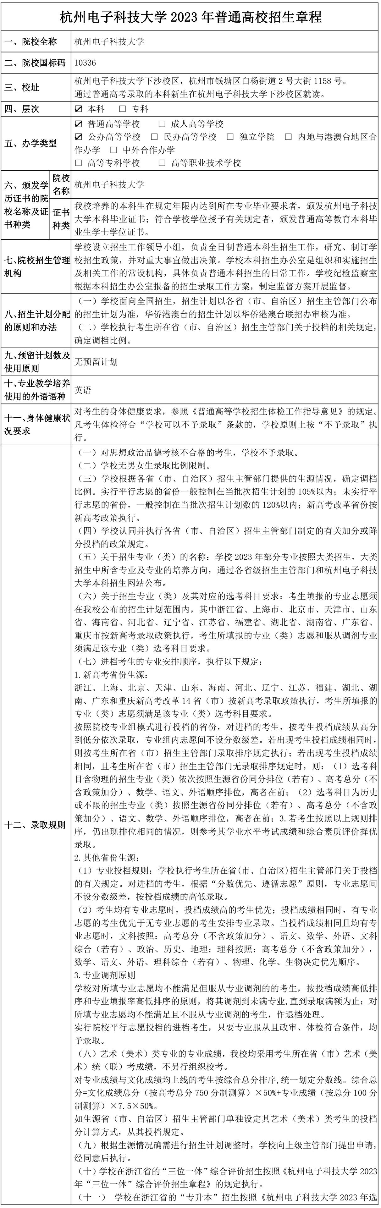 杭州电子科技大学2023年普通高校招生章程